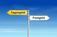 tagesgeld bzw. festgeld